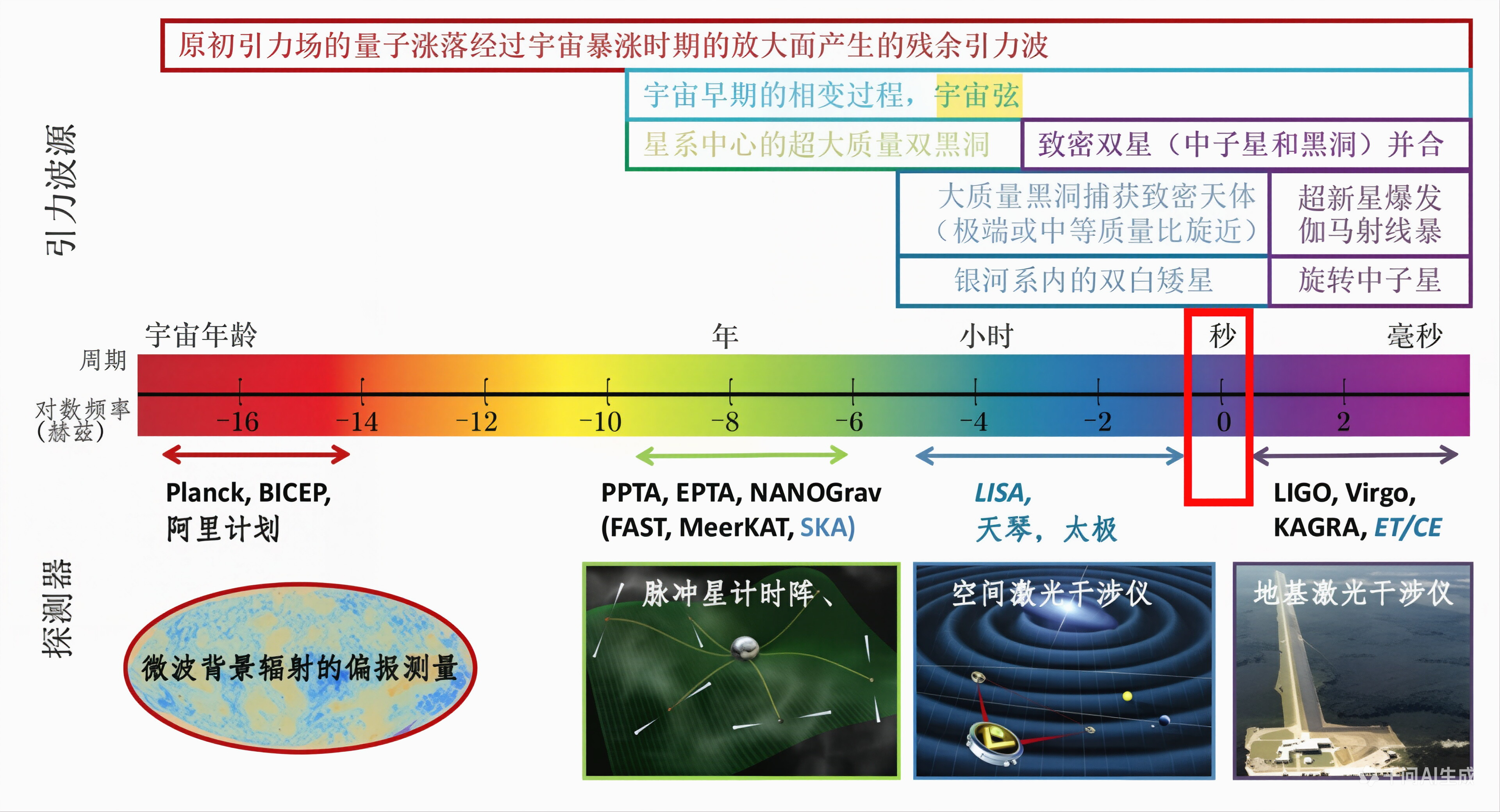 图3.png 图3.png
